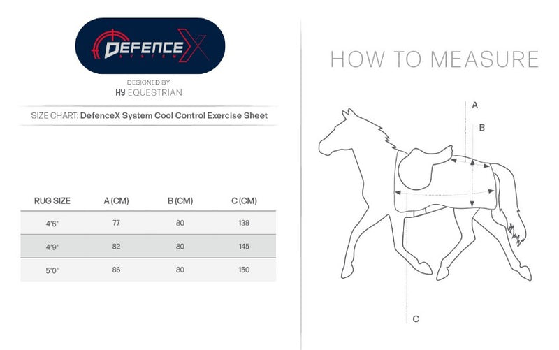 DefenceX System Cool Control Exercise Sheet